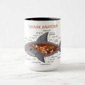 Haifisch-Anatomie Tasse (Zentrum)