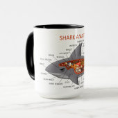 Haifisch-Anatomie Tasse (Vorderseite Links)