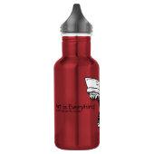 Haifisch-Wasser-Flasche Trinkflasche (Links)