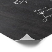 Hair Clippers Patent Poster (Ecke)