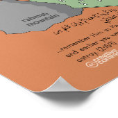 Hajj Educational Poster (Ecke)