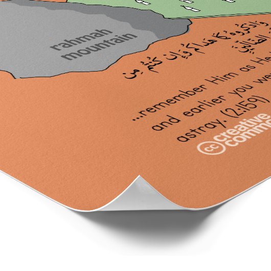 Hajj Educational Poster (Ecke)