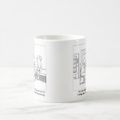 Halb-Colonoscopy Kaffeetasse (Mittel)