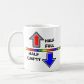 Halb voll oder halb leer? kaffeetasse (Links)