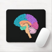 Halbbrain Science Mouse Pad Mousepad (Mit Mouse)
