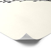 Halbglanz-Value-Poster-Druck – Hochwertiger Wanddr Poster (Ecke)