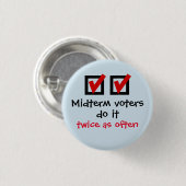 Halbzeitwählerknopf Button (Vorne & Hinten)