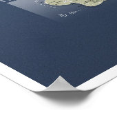 Haleakala Kartenposter Poster (Ecke)