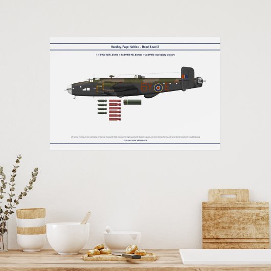 Halifax Load 3 Poster (Küche)