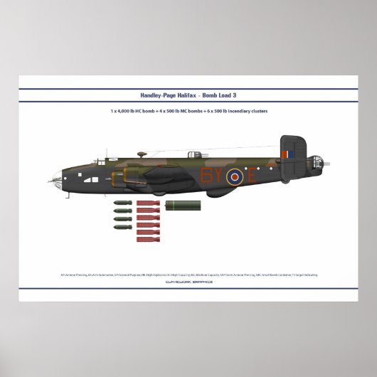 Halifax Load 3 Poster (Vorne)