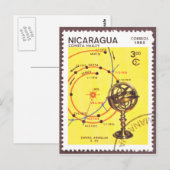 Halleys Comet Inner Planets Postkarte (Vorne/Hinten)
