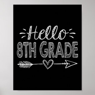 Hallo 8. Klasse Team Achte Klasse Zurück zur Schul Poster
