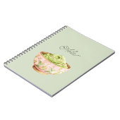 Hallo (hola) Guacamole Notizblock (Linke Seite)