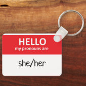 Hallo, meine Brüder sind sie. Schlüsselanhänger (Vorderseite)