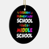 Hallo Mittelschule Abschluss Grundschule Keramik Ornament (Rechts)