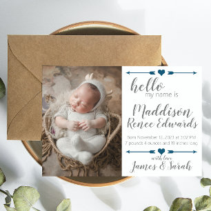 Hallo neue Geburtsankündigung für Fotos Einladung