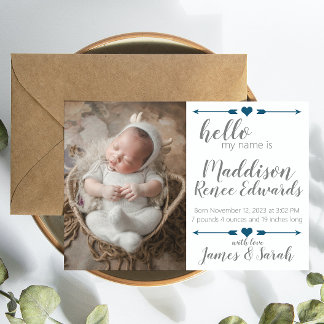 Hallo neue Geburtsankündigung für Fotos Einladung