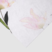 Hallo schönes Aquarell mit Blumen Seidenpapier (Ausschnitt)