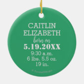 Hallo zu den Grünen Geburtsstaten der Welt Keramik Ornament (Hinten)