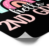 Hallo zweite Klasse zurück zur zweiten Klasse Lehr Poster (Ecke)