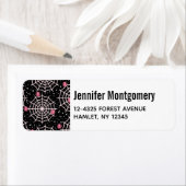 Halloween Cobnets & Spiders Pattern (Insitu)