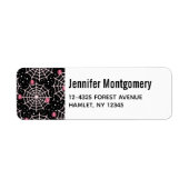 Halloween Cobnets & Spiders Pattern (Vorne)