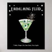 Halloween Cocktail Party Eyeball Martini Rezept Poster (Vorne)