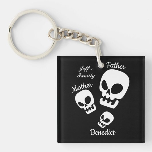 Halloween Jack-o-lantern Kürbisfamilie Name Schlüsselanhänger (Vorderseite)