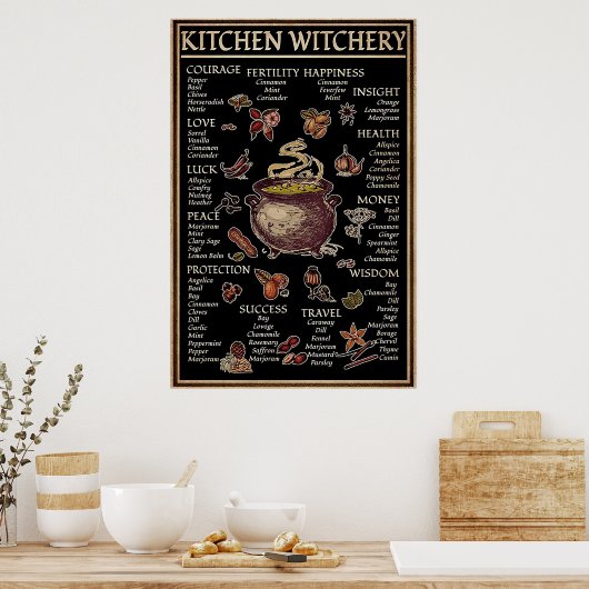 Halloween Kitchen Witchery Poster (Küche)