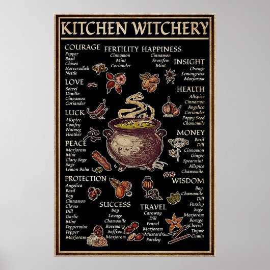 Halloween Kitchen Witchery Poster (Vorne)