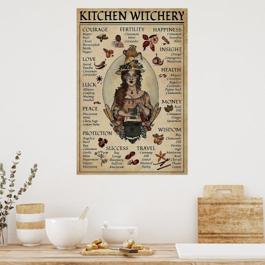 Halloween Kitchen Witchery Poster (Küche)