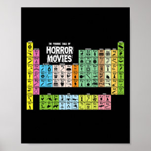 Halloween Periodic Table of Horror Movies Chemistr Poster