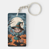 Halloween Schlüsselanhänger (Rückseite)