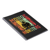 Halloween Spukhaus Retro-Monster Notizblock (Rechte Seite)