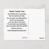 Hallstatt, Austria Family Tree Postkarte (Rückseite)