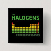 HalogenSchaltfläche Button (Vorderseite)