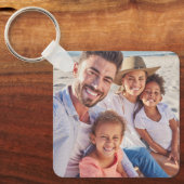 Halten Sie Ihr Foto für Ihre Familie Schlüsselanhänger (Vorderseite)