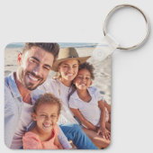 Halten Sie Ihr Foto für Ihre Familie Schlüsselanhänger (Rückseite)