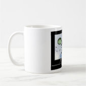 Haltung Kaffeetasse (Links)