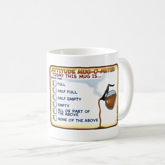 Haltung Tasse-O-Meter Kaffeetasse (VorderseiteRechts)