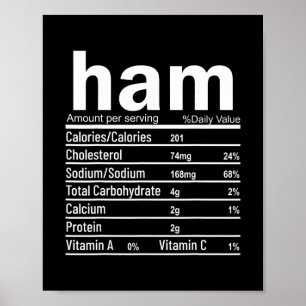 Ham Ernährungsfakten Lustig Thanksgiving Weihnacht Poster