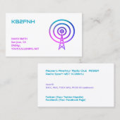 Ham Radio Callsign Visitenkarte (Vorne/Hinten)