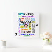 Ham Radio Digital Mode Word Collage Wall Clock Quadratische Wanduhr (Zuhause)