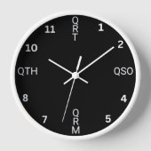 Ham Radio Wall Clock Uhr (Vorderseite)