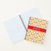 Hamburger Notizblock (Innenseite)