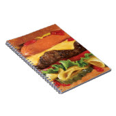 Hamburger Notizblock (Rechte Seite)