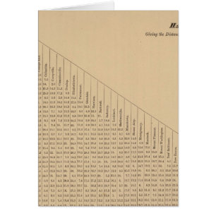 Hamilton County Atlas 2