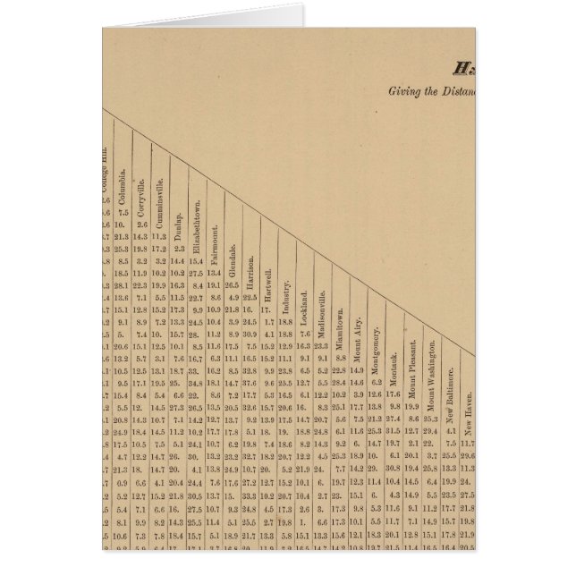 Hamilton County Atlas 2 (Vorne)