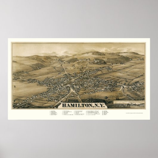 Hamilton, NY Panoramic Map - 1885 Poster (Vorne)