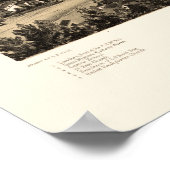 Hamilton, ON, Canada Panoramic Map - 1859 Poster (Ecke)